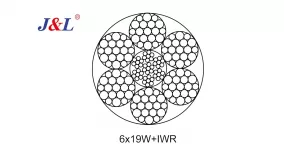 6×19S+IWR стальной канат круглой пряди