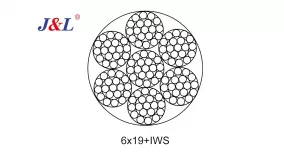 6×19S+IWR стальной канат круглой пряди