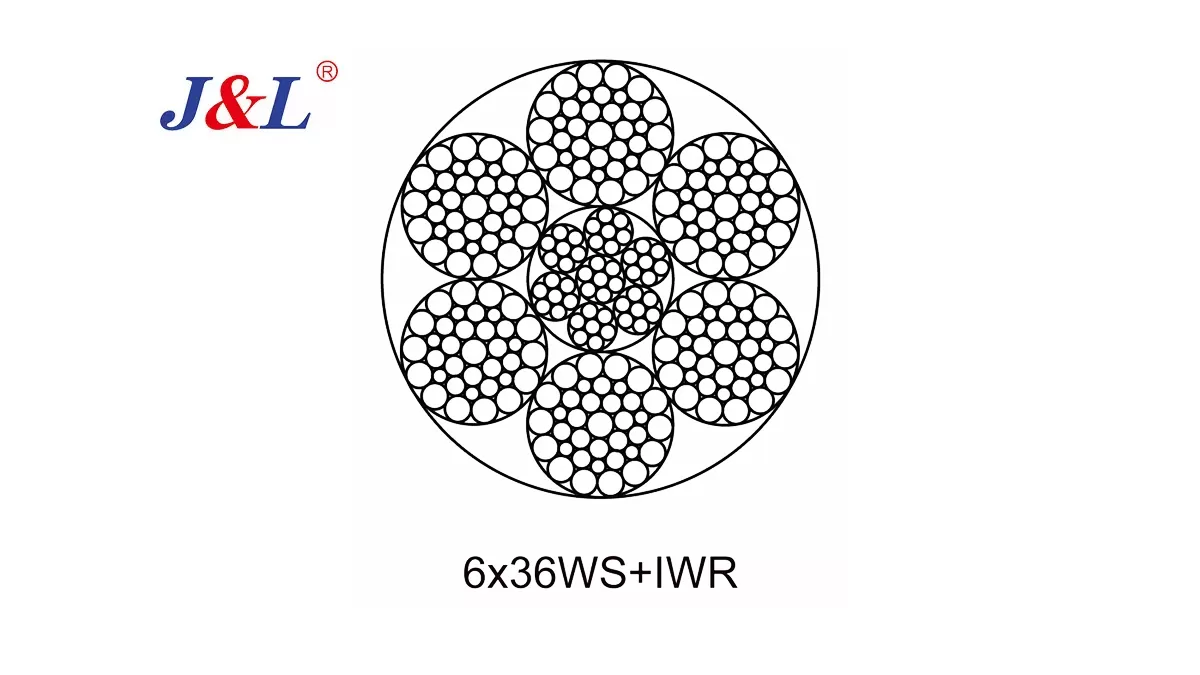 6×36WS+IWR Стальной трос со стальным сердечником